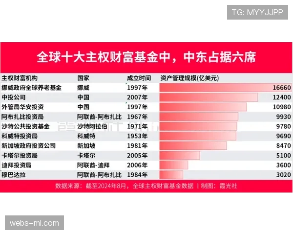 历史回顾：追溯“点名单打”战术在2010年代后期的兴起，及其在2026年三月季后赛卡位战中的演化应用。